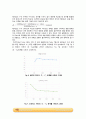 Orifice+meter+&+Venturi+meter 실험_결과레포트 [A+] 9페이지