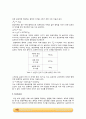 부력 실험_결과레포트 [A+] 7페이지
