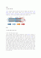 가스터빈 엔진의 종류와 각각의 특징에 대해 서술하시오 2페이지