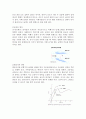 양력의 발생 원리에 대하여 기술하시오. 3페이지