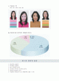 퍼스널 컬러란 무엇인가 4페이지