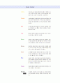 퍼스널 컬러란 무엇인가 19페이지