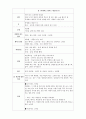 퍼스널 컬러란 무엇인가 26페이지