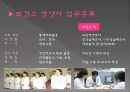 보건소의 영양사업 6페이지