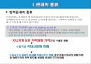 관세납부 및 관세환급 4페이지