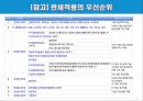 관세납부 및 관세환급 11페이지