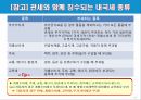 관세납부 및 관세환급 14페이지
