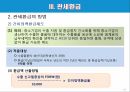 관세납부 및 관세환급 19페이지