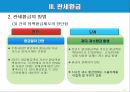 관세납부 및 관세환급 21페이지