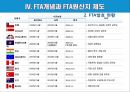 관세납부 및 관세환급 26페이지