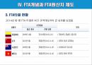 관세납부 및 관세환급 27페이지