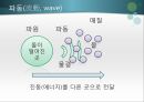 소리의 특성(청각장애아교육) 5페이지