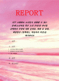인구 고령화로 노인들이 경험할 수 있는 문제(노인자살 혹은 노인 은퇴)중 하나를 선택하여 주제에 대한 문제점, 현황 및 실태, 해결방안 (정책제도, 학습자의 의견)을 제시하시오 1페이지