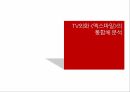 과학성,비과학성,엑스파일,드라마의 서사구조,스토리,플롯,드라마 이데올로기,성 역할 이데올로기,과학주의 이데올로기 7페이지