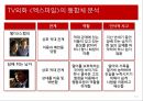 과학성,비과학성,엑스파일,드라마의 서사구조,스토리,플롯,드라마 이데올로기,성 역할 이데올로기,과학주의 이데올로기 13페이지