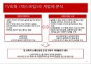 과학성,비과학성,엑스파일,드라마의 서사구조,스토리,플롯,드라마 이데올로기,성 역할 이데올로기,과학주의 이데올로기 18페이지