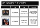 과학성,비과학성,엑스파일,드라마의 서사구조,스토리,플롯,드라마 이데올로기,성 역할 이데올로기,과학주의 이데올로기 27페이지