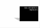 과학성,비과학성,엑스파일,드라마의 서사구조,스토리,플롯,드라마 이데올로기,성 역할 이데올로기,과학주의 이데올로기 28페이지