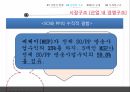 방송산업분석,케이블TV시장,산업의현황,산업의구조,산업의법과구조,산업의시계열구조 16페이지