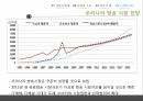 방송산업분석,케이블TV시장,산업의현황,산업의구조,산업의법과구조,산업의시계열구조 33페이지
