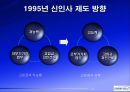 삼성전자보상제도의변천과정과시사점,삼성전자개요,연공농력주의보상시기보상제도,능력주의보상시기보상제도,성과주의보상제도의과제 11페이지