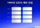 삼성전자보상제도의변천과정과시사점,삼성전자개요,연공농력주의보상시기보상제도,능력주의보상시기보상제도,성과주의보상제도의과제 13페이지
