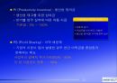 삼성전자보상제도의변천과정과시사점,삼성전자개요,연공농력주의보상시기보상제도,능력주의보상시기보상제도,성과주의보상제도의과제 23페이지