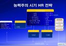 삼성전자보상제도의변천과정과시사점,삼성전자개요,연공농력주의보상시기보상제도,능력주의보상시기보상제도,성과주의보상제도의과제 40페이지
