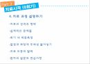 신경성 식욕부진,거식증이란,섭식장애,신경성 식욕부진증,신경성 폭식증,거식증의 원인,신경성 폭식증,인지행동 치료과정,청소년의 섭식장애 13페이지