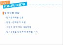 신경성 식욕부진,거식증이란,섭식장애,신경성 식욕부진증,신경성 폭식증,거식증의 원인,신경성 폭식증,인지행동 치료과정,청소년의 섭식장애 16페이지