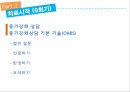 신경성 식욕부진,거식증이란,섭식장애,신경성 식욕부진증,신경성 폭식증,거식증의 원인,신경성 폭식증,인지행동 치료과정,청소년의 섭식장애 17페이지