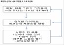 신경성 식욕부진,거식증이란,섭식장애,신경성 식욕부진증,신경성 폭식증,거식증의 원인,신경성 폭식증,인지행동 치료과정,청소년의 섭식장애 19페이지