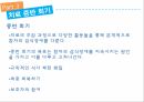 신경성 식욕부진,거식증이란,섭식장애,신경성 식욕부진증,신경성 폭식증,거식증의 원인,신경성 폭식증,인지행동 치료과정,청소년의 섭식장애 30페이지