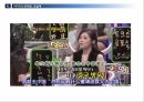 이미지의의미와문제점,이미지와현대사회,이미지란 31페이지
