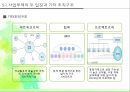 조직구조,성과통제,기업문화,리더십,사업부제의두입장과기타조직구조,기업윤리강령 5페이지