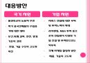 중국의 WTO,WTO란,중국의 WTO가입,중국 전망,세계 무역 질서,WTO 가입 중국경제,WTO 가입 과정,WTO 가입 의의,중국 경제의 변화 26페이지
