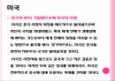 중국의 WTO,WTO란,중국의 WTO가입,중국 전망,세계 무역 질서,WTO 가입 중국경제,WTO 가입 과정,WTO 가입 의의,중국 경제의 변화 29페이지
