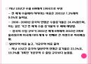 중국의 WTO,WTO란,중국의 WTO가입,중국 전망,세계 무역 질서,WTO 가입 중국경제,WTO 가입 과정,WTO 가입 의의,중국 경제의 변화 35페이지