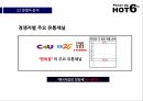 핫식스 마케팅,핫식스 어너지음료,핫식스 시장분석,핫식스 성공사례,핫식스 브랜드마케팅,핫식스 서비스마케팅,글로벌경영,사례분석,핫식스 swot 12페이지