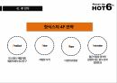 핫식스 마케팅,핫식스 어너지음료,핫식스 시장분석,핫식스 성공사례,핫식스 브랜드마케팅,핫식스 서비스마케팅,글로벌경영,사례분석,핫식스 swot 18페이지