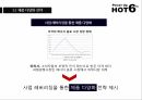 핫식스 마케팅,핫식스 어너지음료,핫식스 시장분석,핫식스 성공사례,핫식스 브랜드마케팅,핫식스 서비스마케팅,글로벌경영,사례분석,핫식스 swot 22페이지