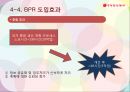 BPR,동서식품BPR,BPR 등장 배경과 도입의 필요성,BPR 구성요소,동서식품 성공요인 & 한계 16페이지