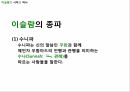 ISLAM,이슬람,이슬람이란,이슬람의신앙,이슬람의문화,기독교와이슬람의차이,예언자무함마드 9페이지