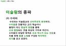 ISLAM,이슬람,이슬람이란,이슬람의신앙,이슬람의문화,기독교와이슬람의차이,예언자무함마드 11페이지