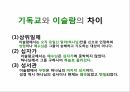 ISLAM,이슬람,이슬람이란,이슬람의신앙,이슬람의문화,기독교와이슬람의차이,예언자무함마드 30페이지