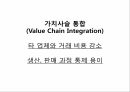 MARKETING MIX 4P ANALYSIS,Price,가격분석,PRICE전략,원가절감,유니클로 7페이지