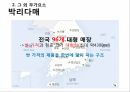 MARKETING MIX 4P ANALYSIS,Price,가격분석,PRICE전략,원가절감,유니클로 21페이지
