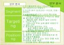 The Face Shop의연혁,The Face Shop SWOT분석,The Face Shop STP분석,The Face Shop 4P분석,The Face Shop해외진출현황,The Face Shop중국진출현황 11페이지