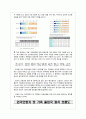 관광마케팅,의료관광마케팅,의료관광의 정의,해외 의료관광,의료관광 마케팅,의료 관광지,대구 의료 마케팅,SWOT 분석 14페이지