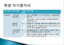 교과분석및감상프로그램,청소년기특성,대지미술개념및특성,감상수업프로그램 28페이지